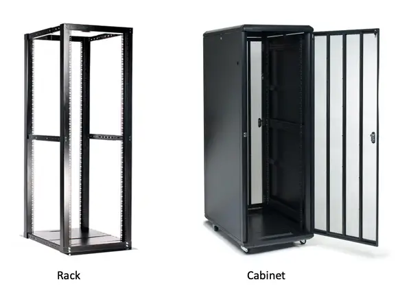 Racks & Cabinets